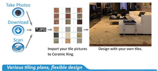 ceramic king software design
